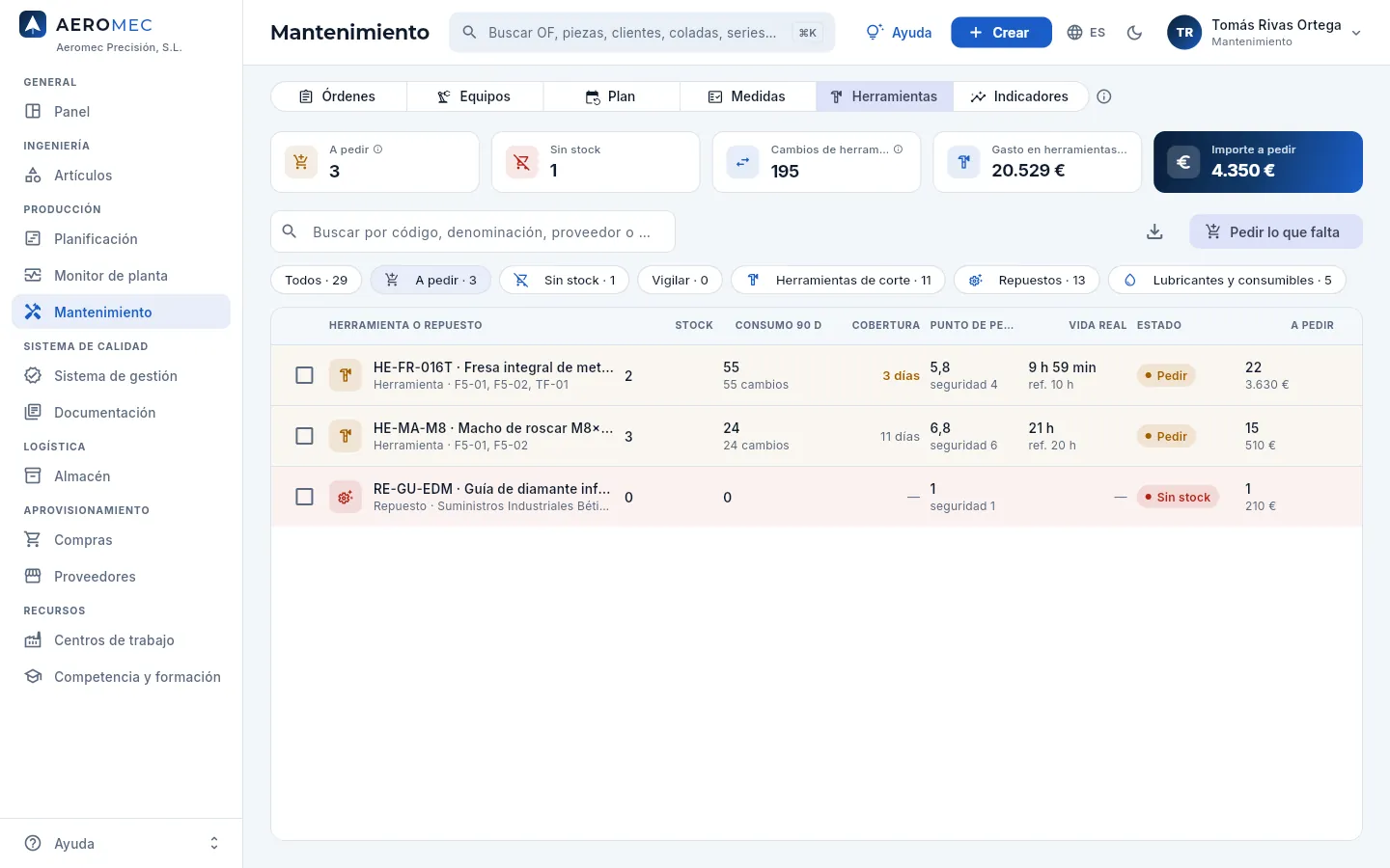 Mantenimiento → Herramientas, filtrado «A pedir».