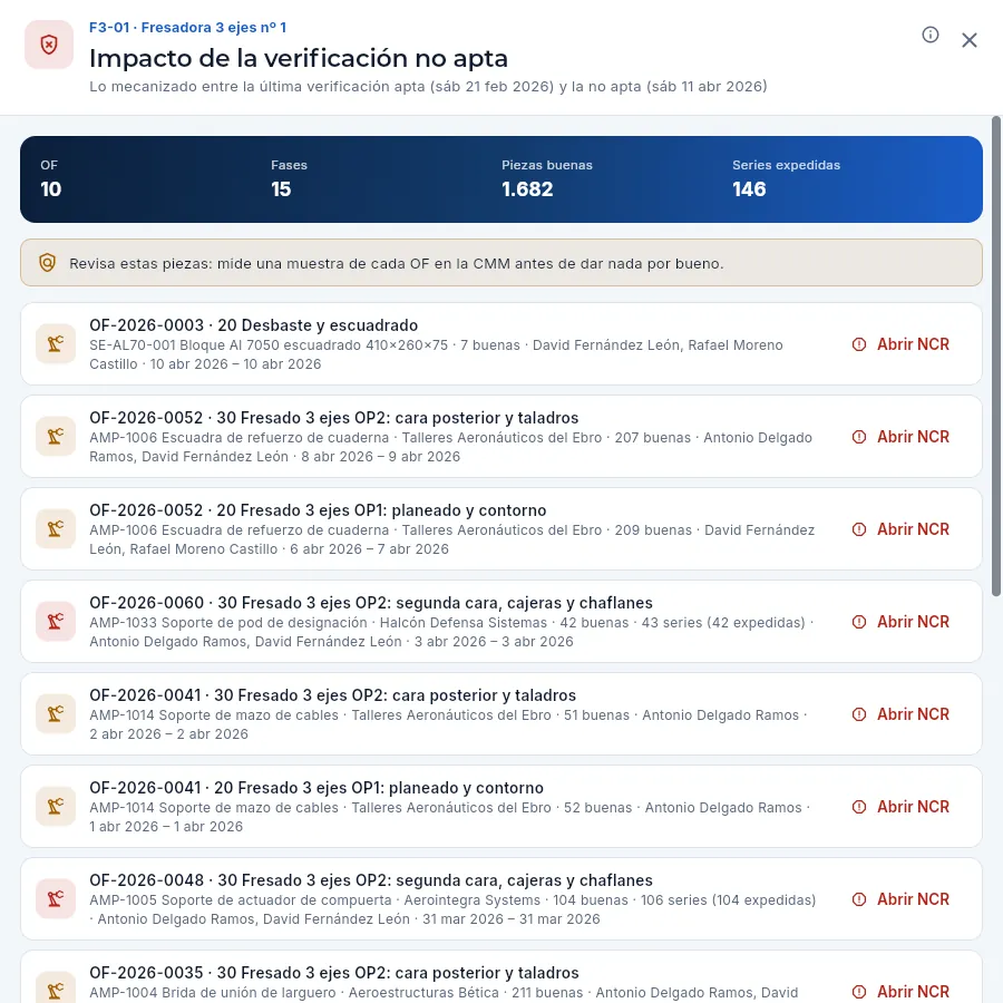 El impacto de la verificación no apta de F3-01 tras una colisión (con Calidad: «Abrir NCR»).