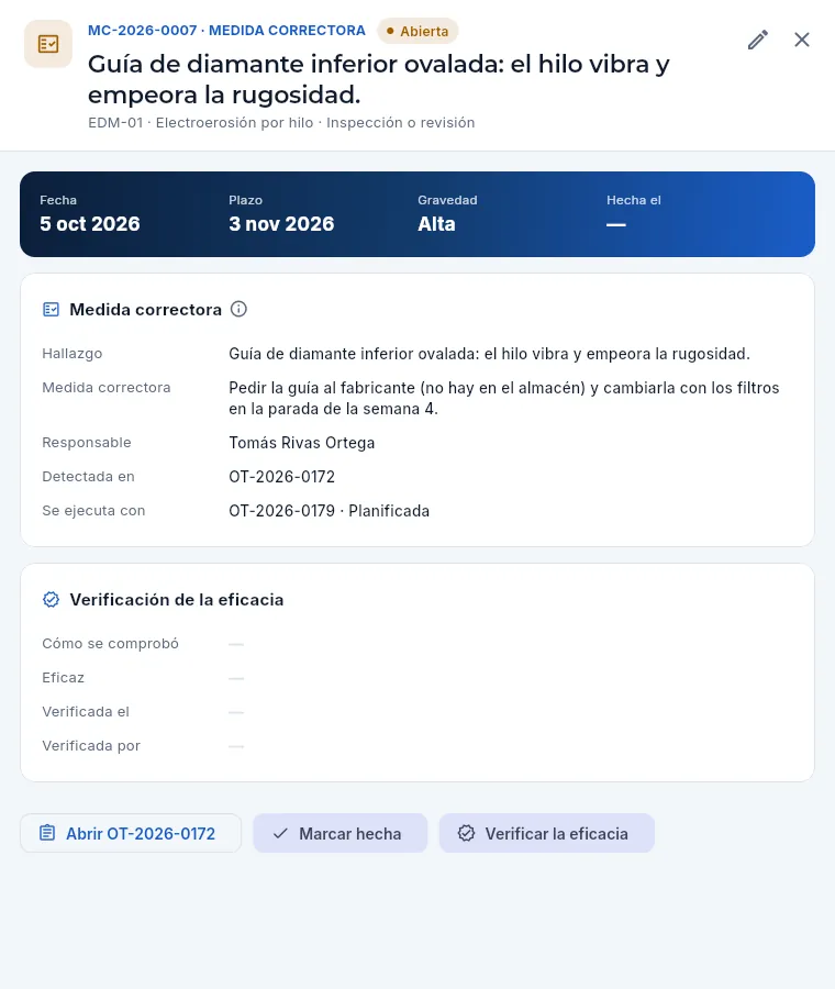 La medida correctora de la guía de diamante de EDM-01, abierta.