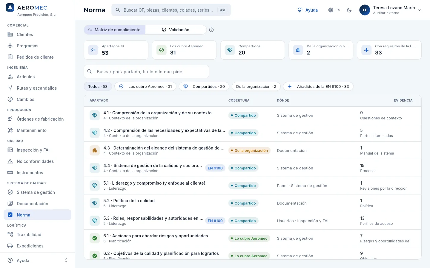 Norma → Matriz de cumplimiento, con Teresa (auditora externa).