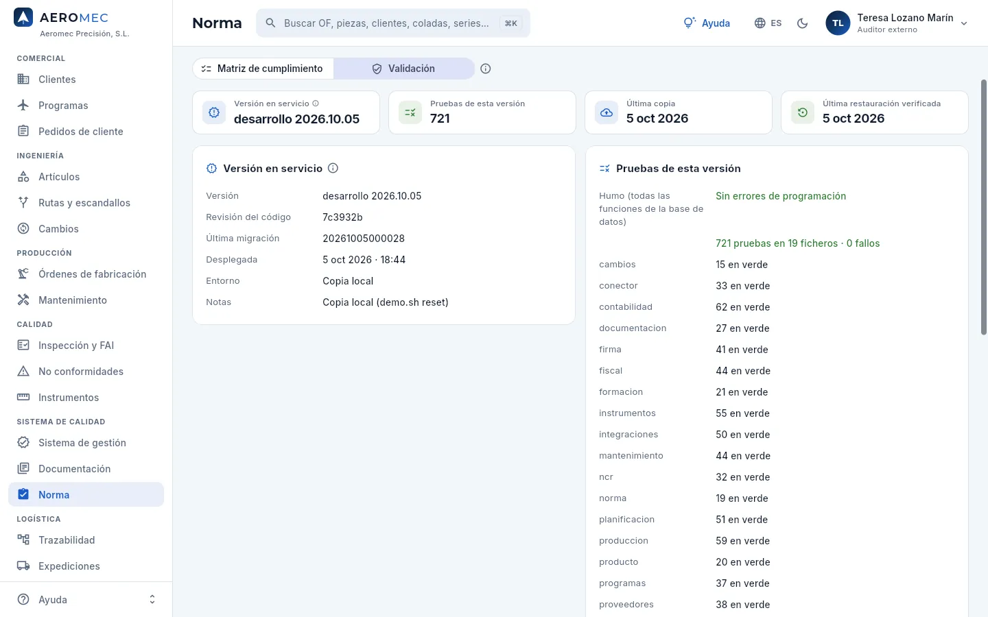 Norma → Validación: la versión en servicio y sus pruebas.