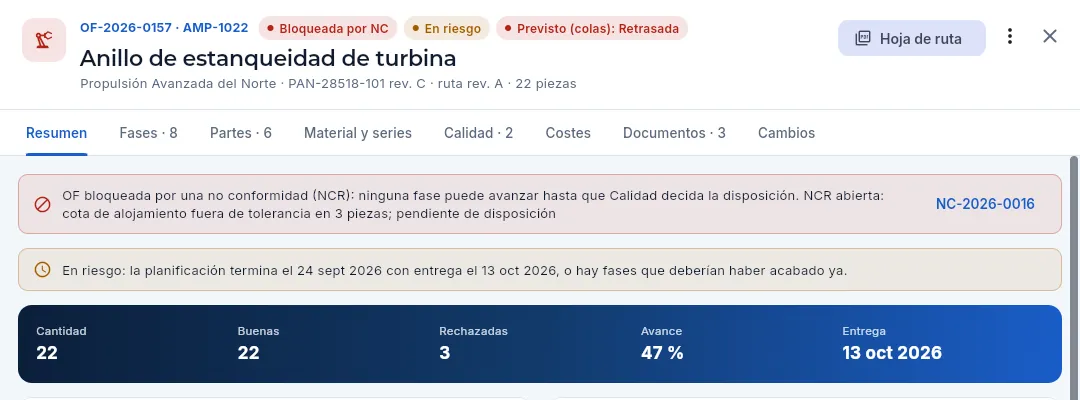 Una OF bloqueada por una no conformidad.