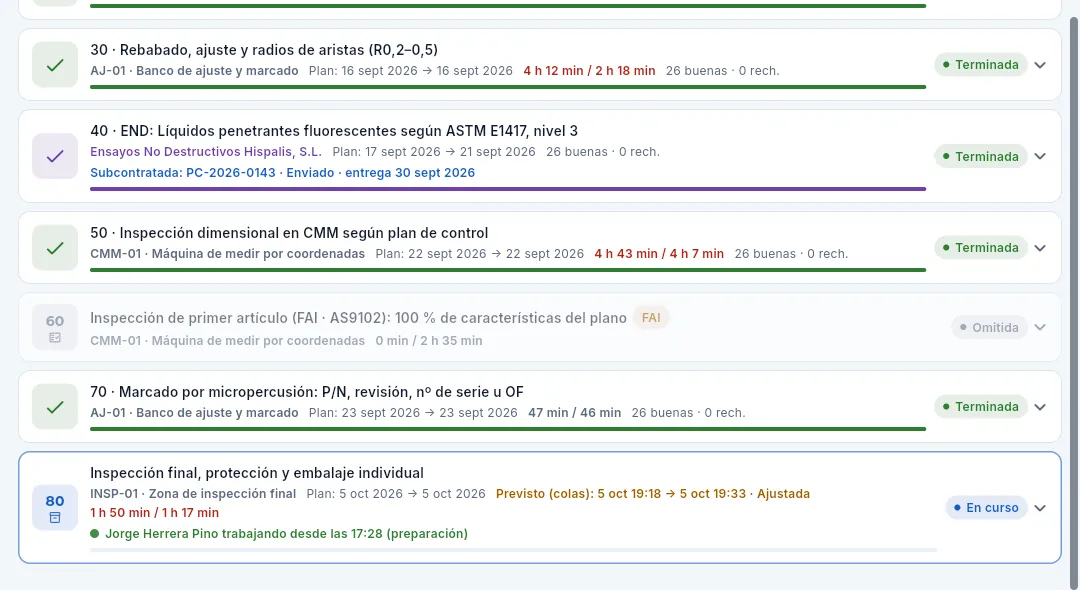 Más abajo, en otra OF en curso: una fase subcontratada con su compra, la de FAI omitida y la fase en curso.