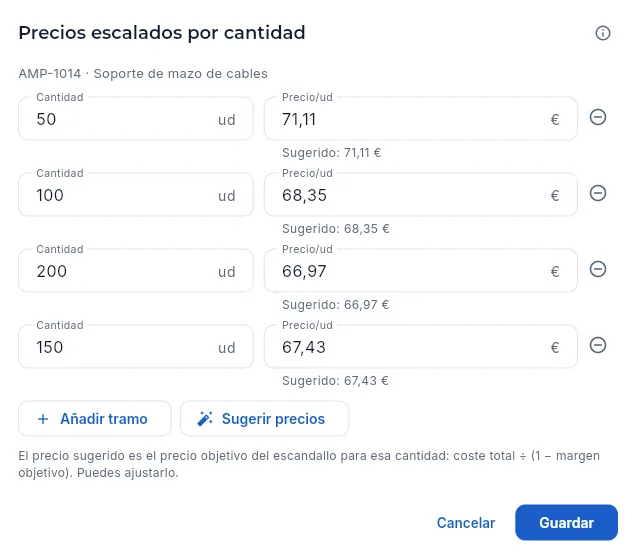 Precios escalados por cantidad, como los ve Marta (Comercial): el precio sugerido sin ver costes ni márgenes.