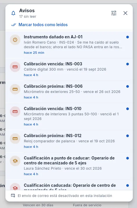 Los avisos de Carmen (Calidad): los nuevos, resaltados y con un punto azul.