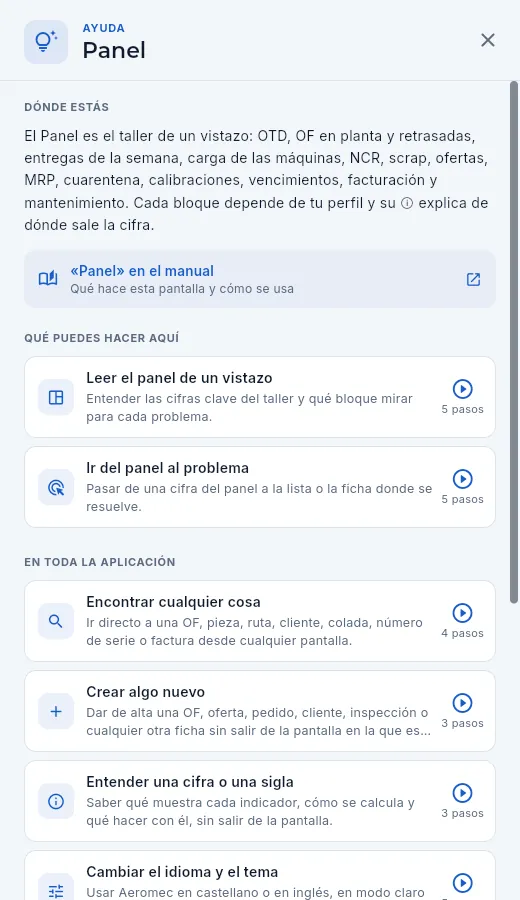El panel de ayuda del Panel.