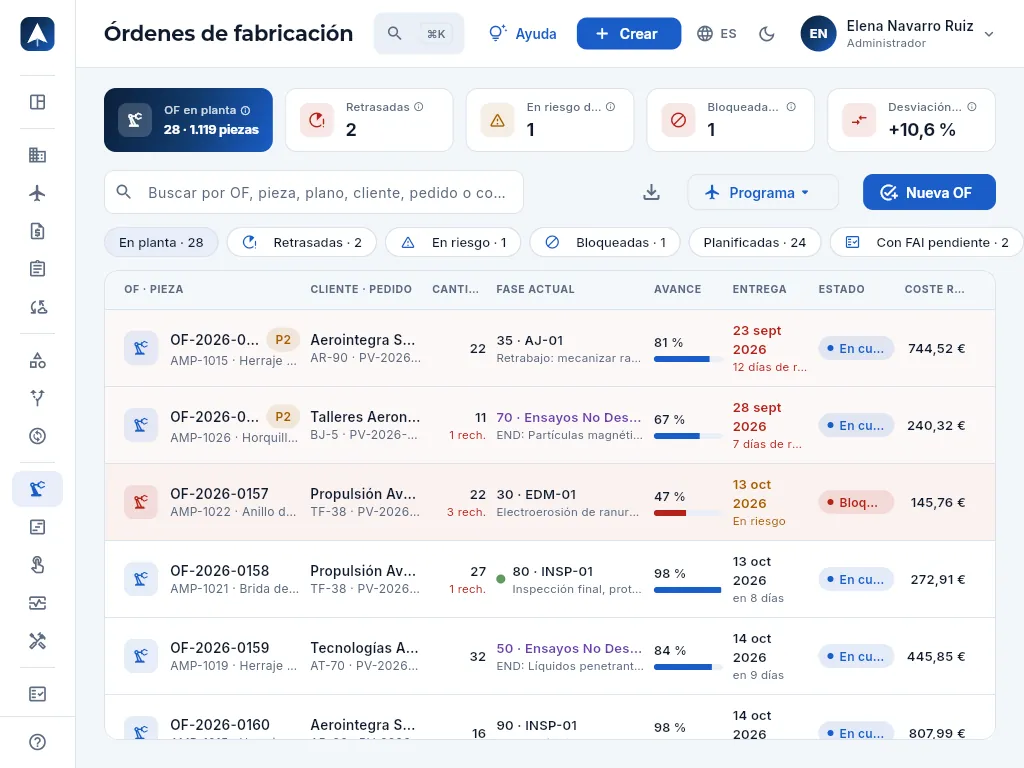 En una tableta o una ventana mediana, la barra lateral se estrecha y muestra solo los iconos.