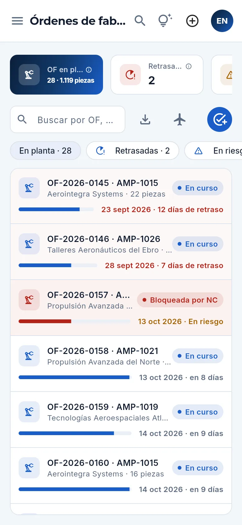 Órdenes de fabricación en un móvil.