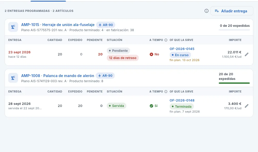 Las entregas de un pedido servido en parte: una con retraso y su OF todavía en curso; la otra, servida a tiempo.
