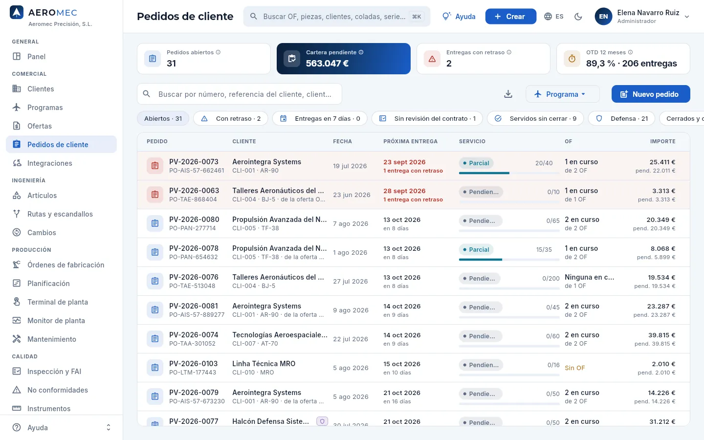 La lista de pedidos abiertos: los que llevan entregas con retraso, en rojo y arriba.