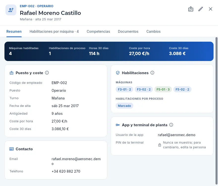 Ficha de Rafael Moreno Castillo, operario: habilitado en cuatro máquinas y en el proceso de marcado.