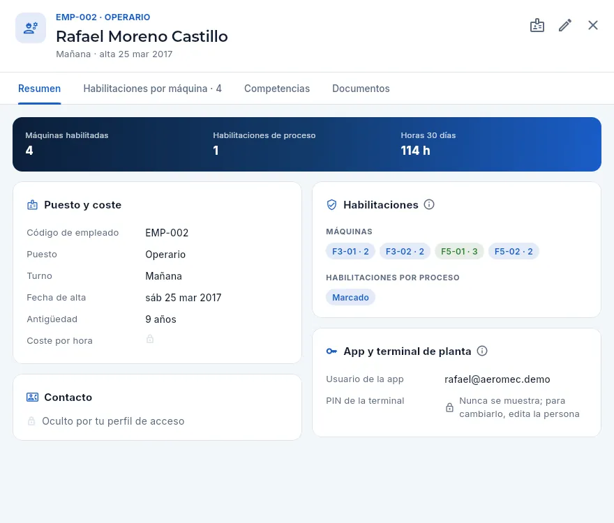 La ficha de Rafael vista por Antonio (jefe de taller): sin «Ver tarifas del personal» ni «Datos de contacto».