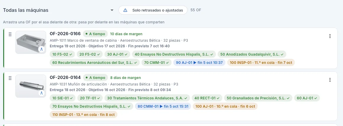 Las colas vistas por OF, en tarjetas.