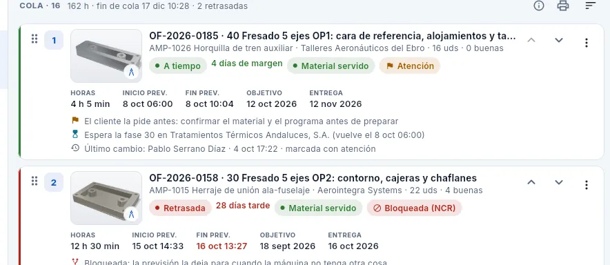 Las dos primeras fases de la cola de F5-01: una marcada con atención y otra bloqueada por una no conformidad.