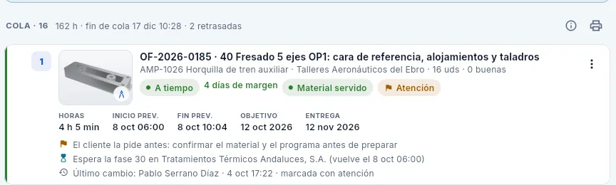 Javier (Dirección) ve las colas, pero no puede cambiarlas.