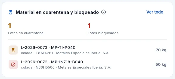 El bloque «Material en cuarentena y bloqueado».
