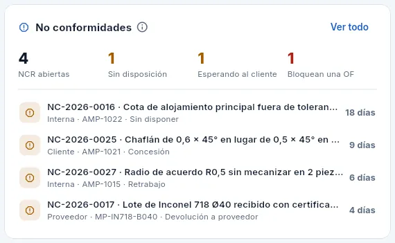 El bloque «No conformidades».