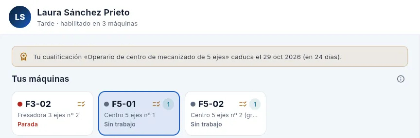 A Laura le caduca pronto la misma cualificación.