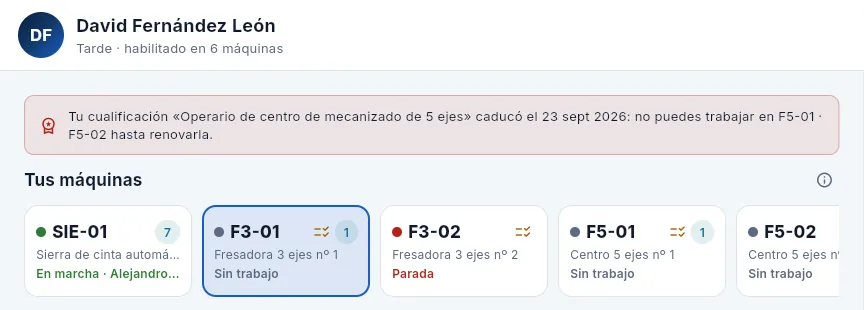 David tiene la cualificación de 5 ejes caducada (la terminal en una pantalla más ancha).