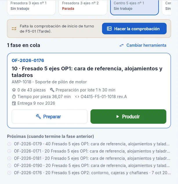 La cola de F5-01: la primera fase, con el borde azul, es la que toca.
