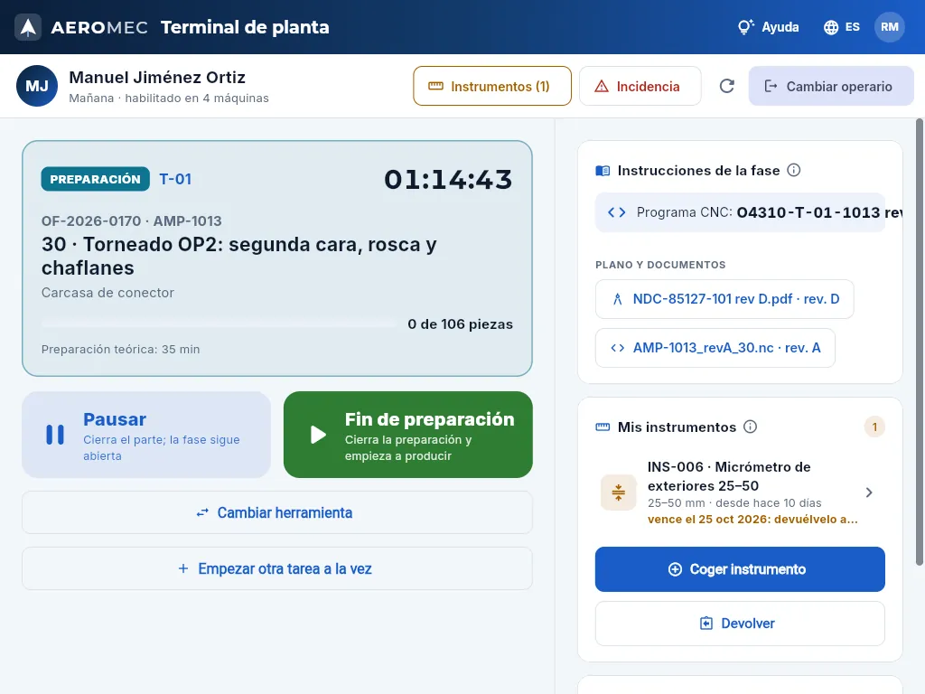 Trabajo en curso: una preparación en T-01.