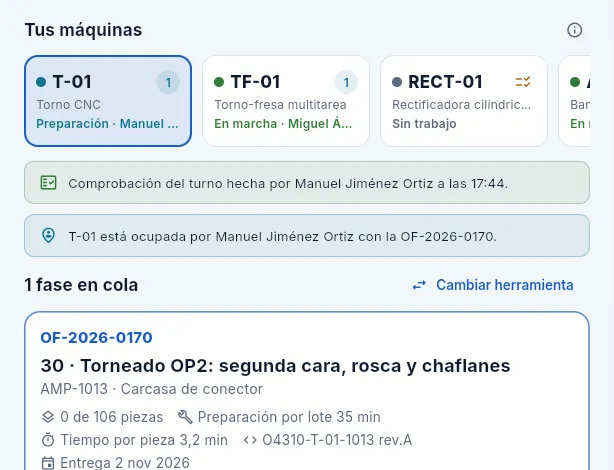 Una máquina que usa otra persona.