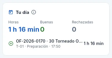 «Tu día» con un parte abierto.