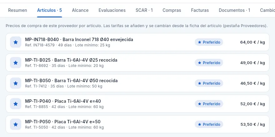 La pestaña «Artículos»: las tarifas del proveedor.