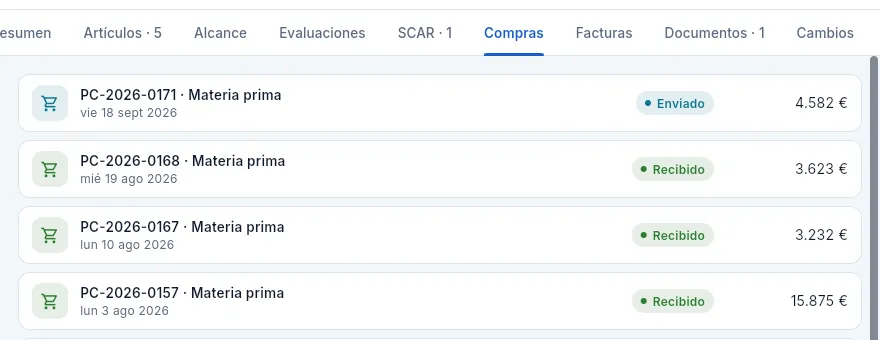 La pestaña «Compras»: todos los pedidos al proveedor.