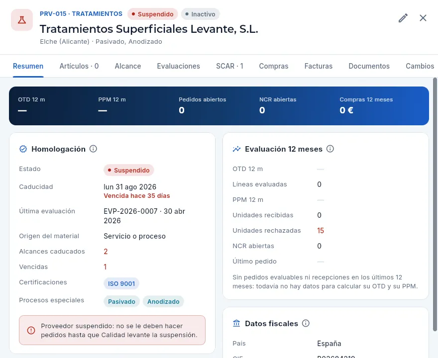 La ficha de un proveedor suspendido.