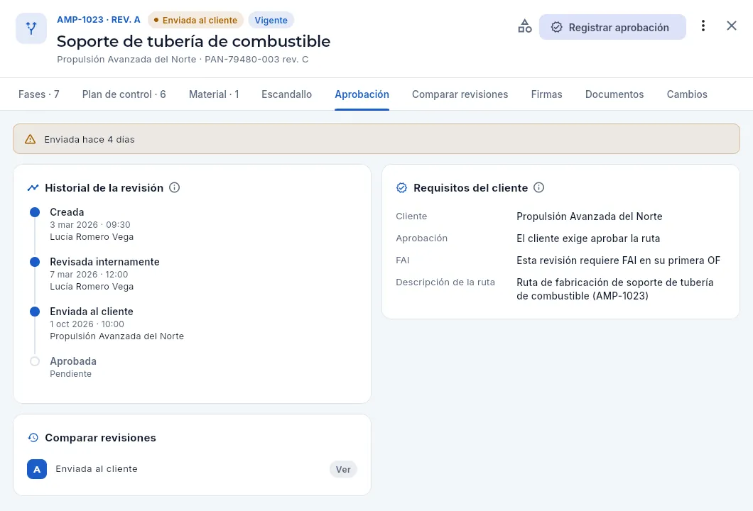 AMP-1023 rev. A, enviada a Propulsión Avanzada del Norte y pendiente de su respuesta.