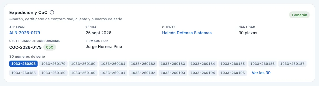 Último eslabón: el albarán, el certificado de conformidad y los números de serie que salieron juntos.