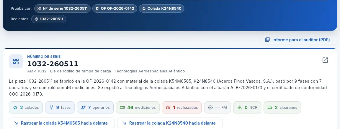 El resumen de un número de serie expedido (el ejemplo de «Prueba con»).