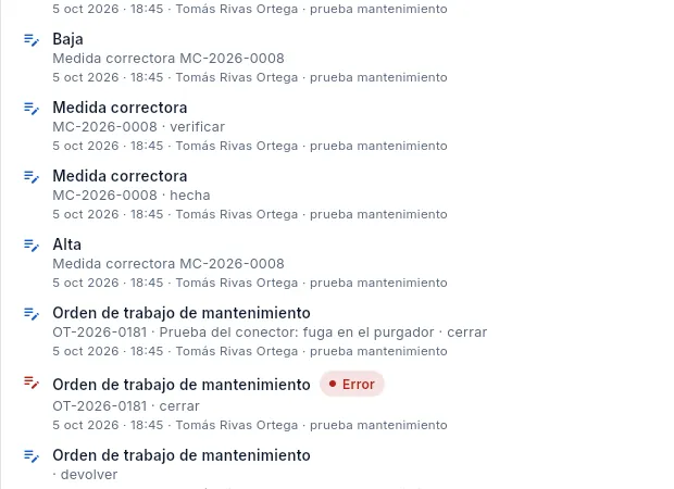 La actividad de Claude: consultas, cambios y peticiones denegadas.