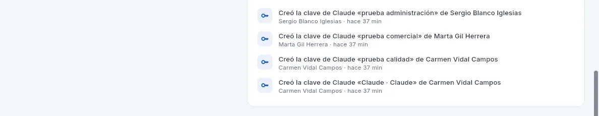 Debajo de la matriz: la regla de los varios perfiles y los cambios recientes en el acceso.