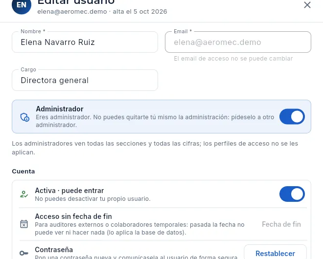 Tu propia ficha de administradora: no puedes quitarte la administración ni desactivarte.